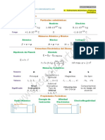 Formulario 04 Estructura Atomica Sistema Periodico 1 Bach