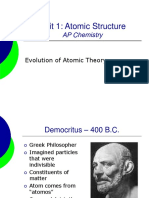 Unit 1: Atomic Structure: AP Chemistry