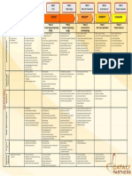 Cataly PDM For Website PDF