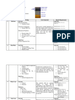 No Road Layer Testing List of Material Result (Requirement) 1 Sub-Base Lab Test: Lab Test