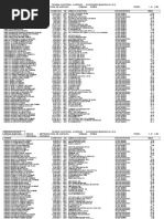 Padron Electoral 2012