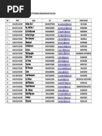 Data Pns Efiling