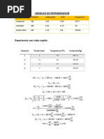 Termofluidos-Refrigeracion y Aire Acondicionado