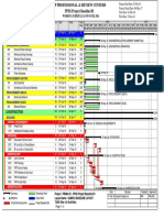 Sample Project Activities (Landscape)