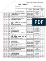 List of Files: Department: Mechanical Engineering Date: 30/10/2017