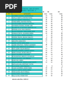 Registro 1° 2017 - Ii B