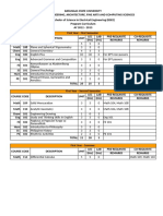 Bs Electrical Engineering Curriculum