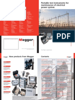 Megger Power Products