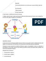 Ilustración Del Proceso de Comunicación