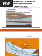 1 - Clase1 (Acuiferos y Propiedades)