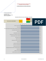 Formato Informe Diagnostico Linea Base - Ley 29783