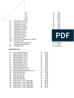 Daftar Harga Pekerjaan Instalasi MEP