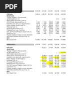 NAV Mutual Funds