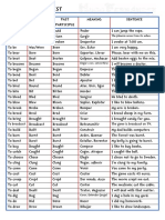 Irregular Verbs Full List