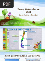 Zonas Naturales de Chile 