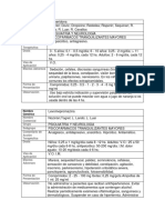 Lista de Farmacos Tranquilizantes Mayores