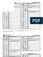 Alias de Comandos - AutoCAD 2010 (Ingles) - SAS