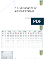 Distr. Probabilidad