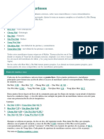 PDF Documento