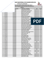 Resultado Del Primer Examen de Selección Cepre 2018-II