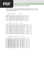 Tablas de Verdad