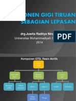 Komponen GTSL Juwita