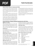 ASCO Engineering Guide 061108