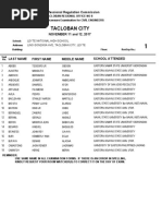 RA CIVILENG TACLOBAN Nov2017 PDF