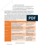 Mechanical Causes of Intestinal Obstruction