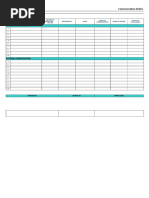 Communication Matrix