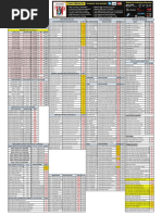 Ideal Tech PC SDN BHD Price List