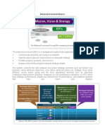 Balanced Scorecard Basics (BSC)