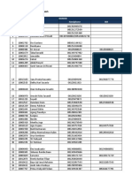 Form Nomor Contac Karyawan 7 Okt 17 Ok