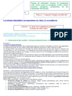 2.1 - Le Choix de La Combinaison Productive: Activité 1 - Le Choix de La Combinaison Productive La Ferme Des 1000 Vaches