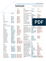 Excel Shortcuts 2016 Windows Mac