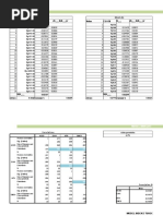 Bulan CLOSE Bulan Close R (R E (R) ) R (R E (R) ) : Return Saham