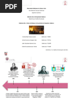 Linea Del Tiempo Ingeniería Química