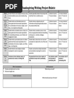 Thanksgiving Writing Project Rubric