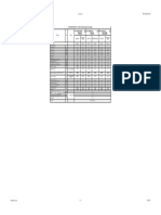 Annexure-1: Seismic Analysis of Barrage-Block-1 Reinforcement Calculation