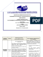 Cuadro Comparativo de Los Pensamientos P