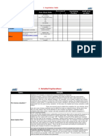 Category Term Term Sheet Value Assessment Negotiating Position Walk Away Position