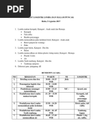 List Logistik Lomba Dan Malam Puncak