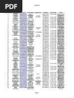 Mysheet: Serial Number Resume Id Postal Address Telephone No. Mobile No. Date of Birth Email Name of The Candidate