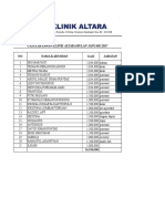 Daftar Gaji Karyawan 2017