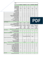 RSLogixComparison PDF