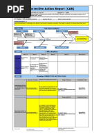 Corrective Action Report (CAR) : Fish Bone Analysis