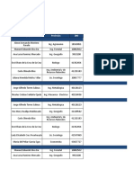 Lista de Profesionales Inscritos en Entidades Ambientales