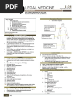 Legal Med 1.04 Physical Injuries