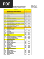 Listado de Partidas