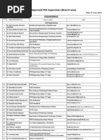 Consolidated List of PHD Supervisor